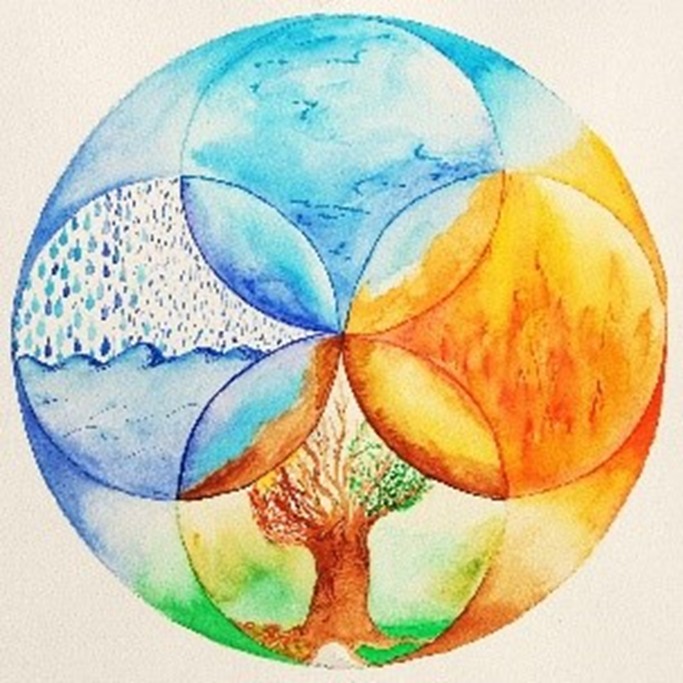 Präsentation der 9.Klassarbeiten